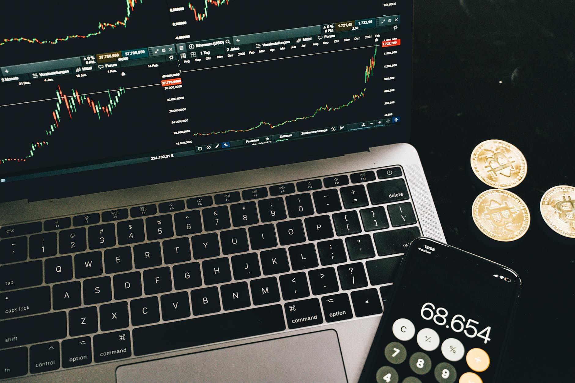 Bảng tính ROI tipster theo phương pháp 1 unit và flat staking